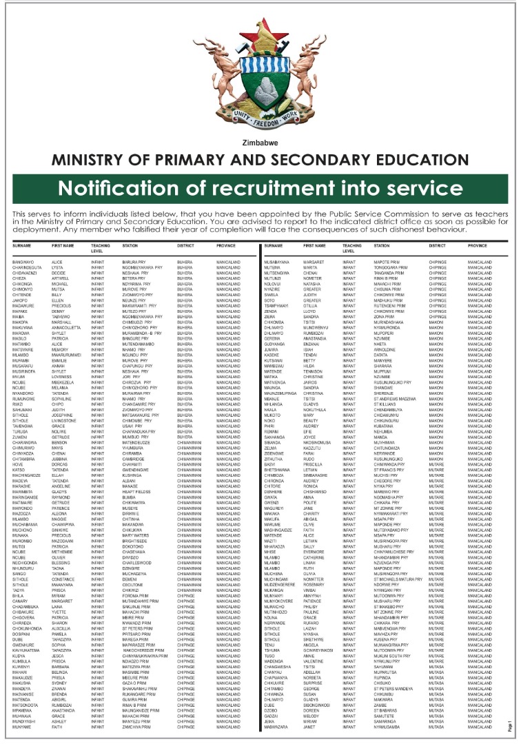 FULL LIST: Zimbabwe's Newly Recruited Teachers 19/01/2020 - The